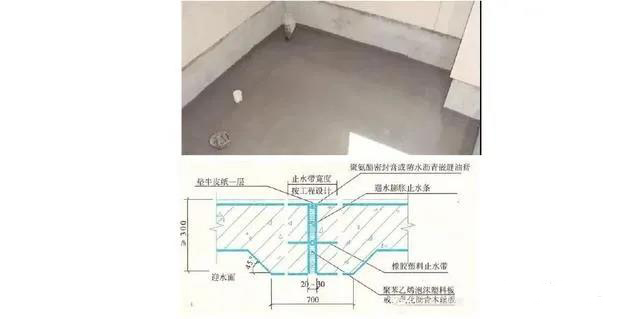 施工細(xì)部做法之防水工程詳細(xì)解說(shuō)！